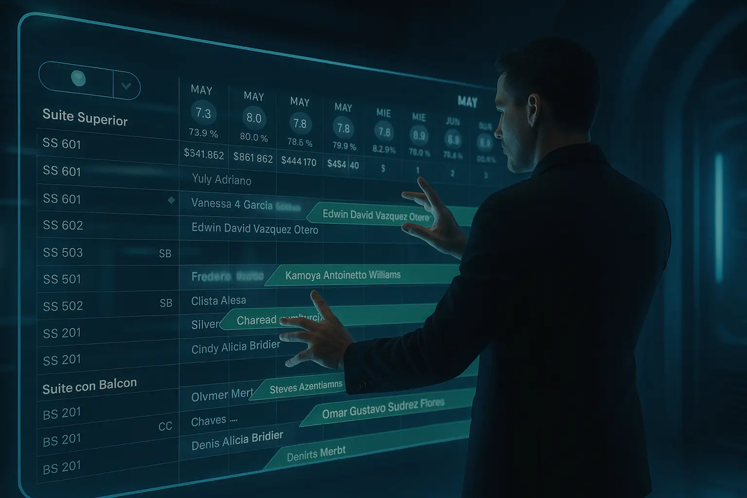 operador hotelero colombia republica dominicana peru panama ecuador